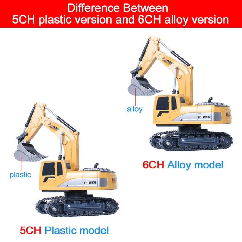RC Bagger 2,4 GHz 6-Kanal 1:24 – Kids Outdoor Excavator Bewertung und Preis