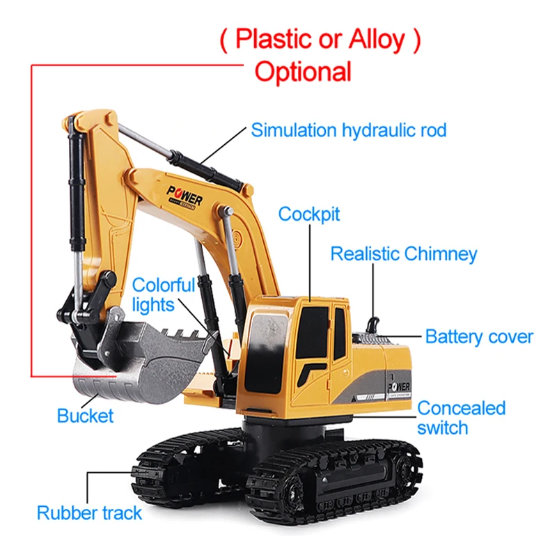RC Bagger 2,4 GHz 6-Kanal 1:24 – Kids Outdoor Excavator Bewertung und Preis